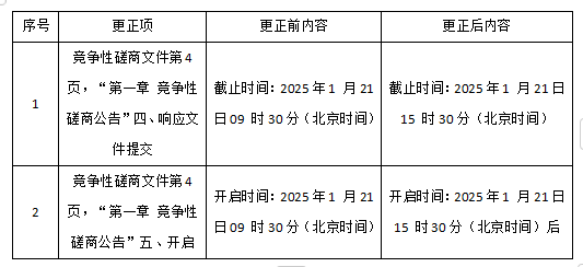 1736820940651974.png image.png